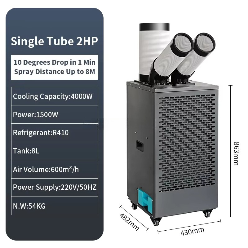 Low Price Two Pipes 4000W 1400 - Workshop Tools Price 评论和价格