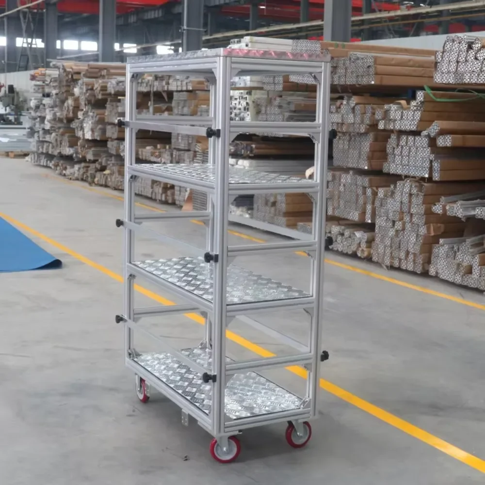 Factory Low Price Esd Pipeline - Workshop Tools Price 评论和价格
